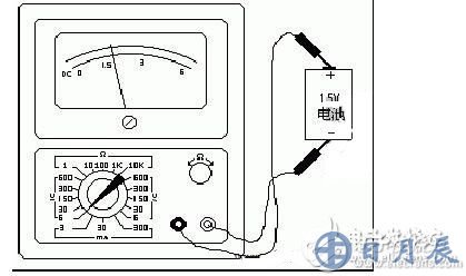 測量電阻：--先將表棒搭在一起短路，使指針向右偏轉(zhuǎn)，隨即調(diào)整“Ω”調(diào)零旋鈕，使指針恰好指到0。然后將兩根表棒分別接觸被測電阻（或電路）兩端，讀出指針在歐姆刻度線（第一條線）上的讀數(shù)，再乘以該檔標(biāo)的數(shù)字，就是所測電阻的阻值。例如用R*100擋測量電阻，指針指在80，則所測得的電阻值為80*100=8K。