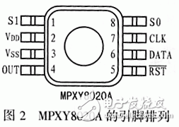 MPXY8020A系列8引腳監(jiān)控傳感器應用電路設計