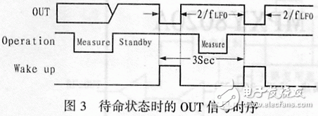 MPXY8020A系列8引腳監(jiān)控傳感器應用電路設計