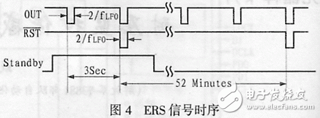 MPXY8020A系列8引腳監(jiān)控傳感器應用電路設計