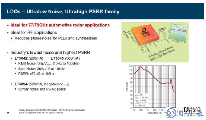 電源創(chuàng)新緊貼這些熱門(mén)應(yīng)用，一起來(lái)給趨勢(shì)和新技術(shù)劃重點(diǎn)