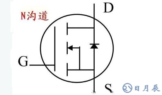 場效應(yīng)管在電路中如何控制電流大小_場效應(yīng)管測(cè)量方法圖解
