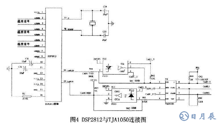 TMS320F2812和DSP2812完成的帶式輸送機(jī)多路溫度檢測(cè)系統(tǒng)