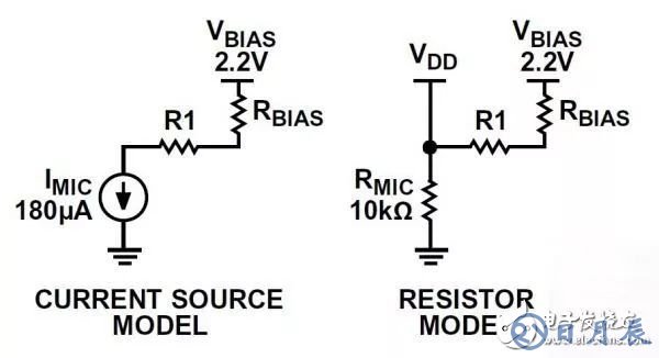 麥克風(fēng)的構(gòu)造圖解 麥克風(fēng)偏置電路和濾波電路