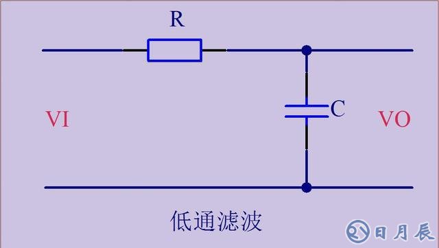 濾波、穩(wěn)壓、比較、運(yùn)放電路圖介紹
