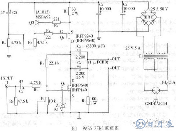 PASS ZEN1是一部增益較小的純后級,需連接前級放大器才可駁接CD等播放器。若無前級,可利用節(jié)型場效應(yīng)管2SK30自制一部前級。由于2SK30屬于耗盡型場效應(yīng)管,偏置電路變得簡單,考慮到利用PASS ZEN1的電源。實際使用的前級放大器原理圖如圖2。