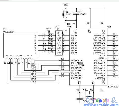 AT89S51單片機(jī)對8X8點(diǎn)陣LED的控制設(shè)計(jì)