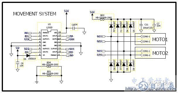 51單片機(jī)輪式機(jī)器人運動控制系統(tǒng)的設(shè)計