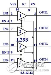 51單片機(jī)輪式機(jī)器人運動控制系統(tǒng)的設(shè)計