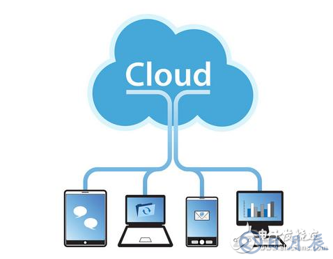 7個(gè)用于多云存儲優(yōu)化的必備功能