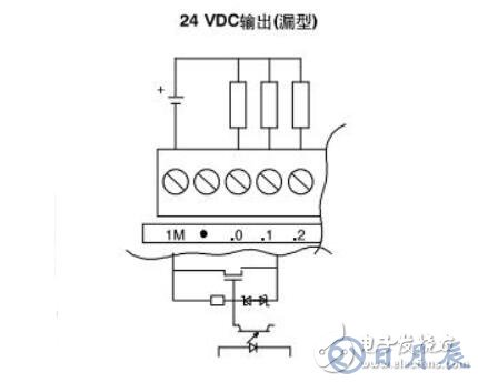西門(mén)子plc接線圖實(shí)物圖