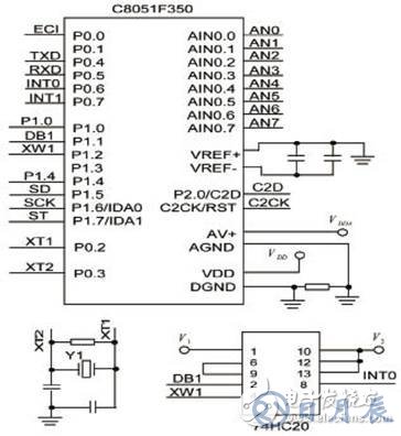 基于C8051F350單片機(jī)的氣體流量計(jì)檢測(cè)儀硬件設(shè)計(jì)