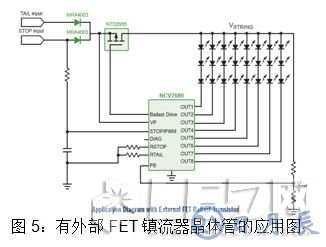 安森美半導(dǎo)體對汽車LED照明燈的設(shè)計方案
