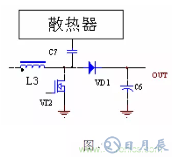 開(kāi)關(guān)電源中產(chǎn)生電磁干擾的原理解析