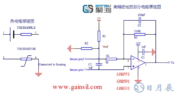 探討運放在額溫槍應(yīng)用中的幾個問題