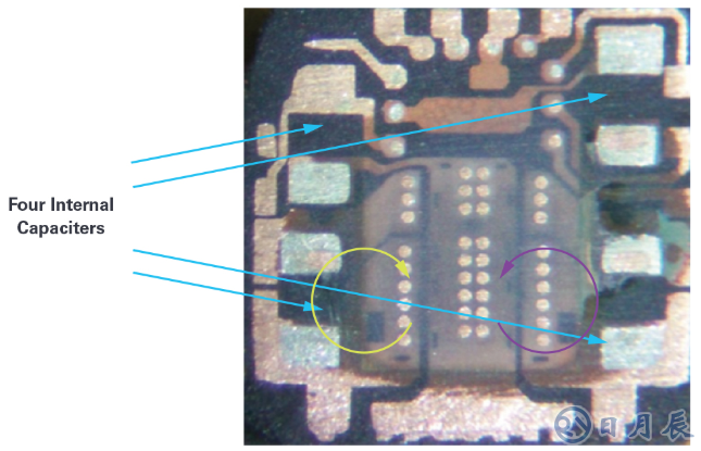 如何在擁擠的電路板上實(shí)現(xiàn)低EMI的高效電源設(shè)計(jì)？