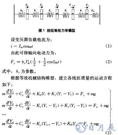 基于振動(dòng)法的變壓器振動(dòng)檢測法原理及方案研究