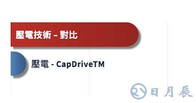 詳解壓電觸覺(jué)技術(shù):從致動(dòng)原理到驅(qū)動(dòng)