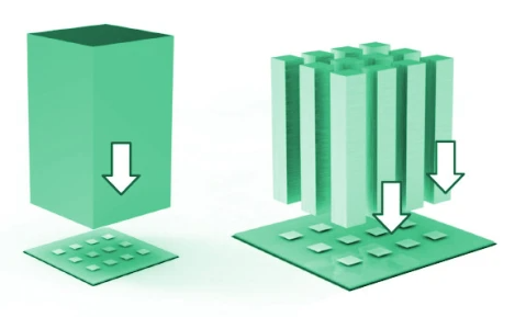 pYYBAGGN3xyANm9VAAFKkaByYYY043 pYYBAGGN3xyANm9VAAFKkaByYYY043