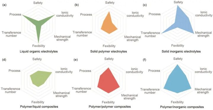 24fec8a4-2f10-11ed-ba43-dac502259ad0