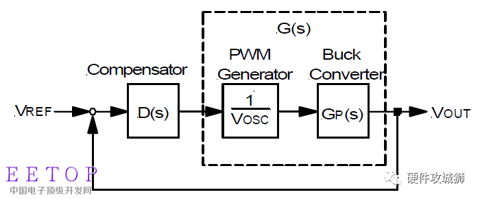 6342579c-33f3-11ed-ba43-dac502259ad0 6342579c-33f3-11ed-ba43-dac502259ad0