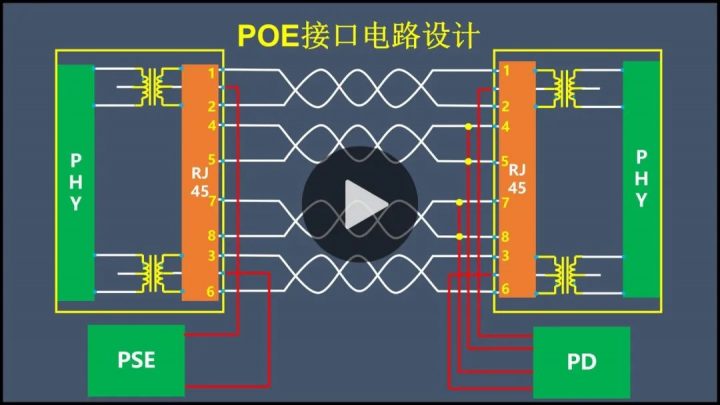 9e5d2c18-2d80-11ed-ba43-dac502259ad0