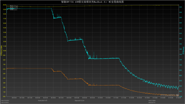 e74b0b9e-3329-11ed-ba43-dac502259ad0 e74b0b9e-3329-11ed-ba43-dac502259ad0