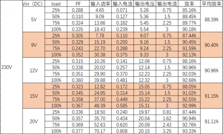 e795853e-3329-11ed-ba43-dac502259ad0 e795853e-3329-11ed-ba43-dac502259ad0