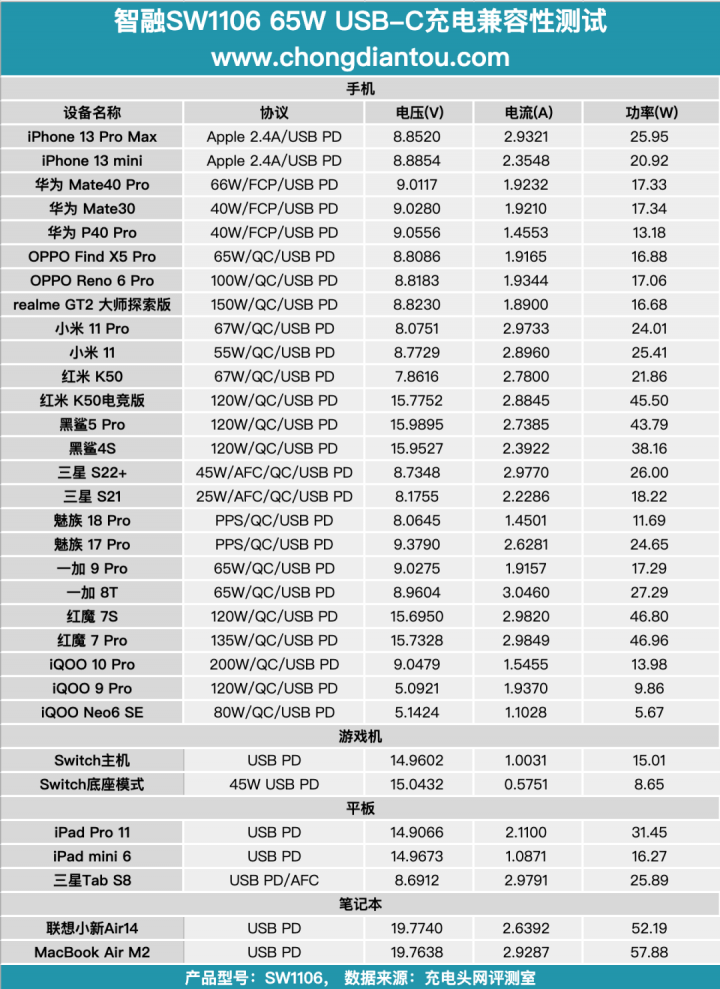 e8f0380c-3329-11ed-ba43-dac502259ad0 e8f0380c-3329-11ed-ba43-dac502259ad0