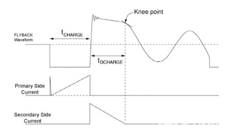 pYYBAGMVqMmAF4umAAAmEVDQ054740 pYYBAGMVqMmAF4umAAAmEVDQ054740