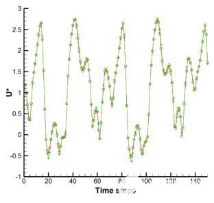 pYYBAGMelAeADKDHAAAwO7QaGxg674 pYYBAGMelAeADKDHAAAwO7QaGxg674