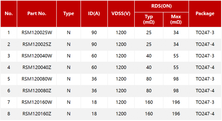pYYBAGMtitCAdjkiAACfvals7Zg415 pYYBAGMtitCAdjkiAACfvals7Zg415