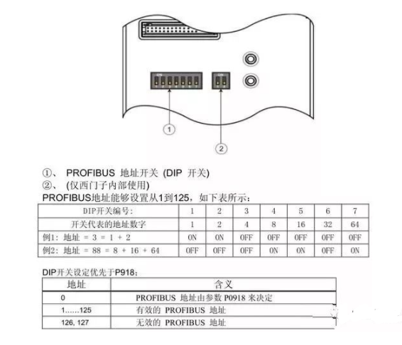 13aa6d18-573f-11ed-a3b6-dac502259ad0 13aa6d18-573f-11ed-a3b6-dac502259ad0