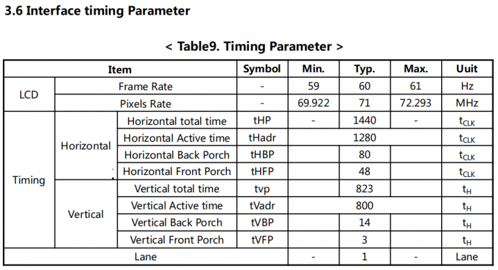 f2953356-3fd3-11ed-9e49-dac502259ad0 f2953356-3fd3-11ed-9e49-dac502259ad0