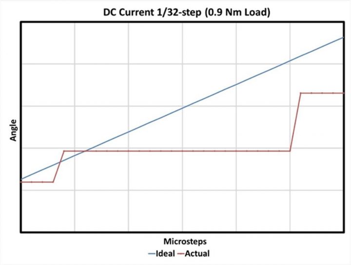 poYBAGM5I9qAbDgmAAC47q9A4rI695