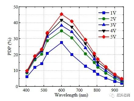 39778f88-4106-11ee-a2ef-92fbcf53809c-1 39778f88-4106-11ee-a2ef-92fbcf53809c-1