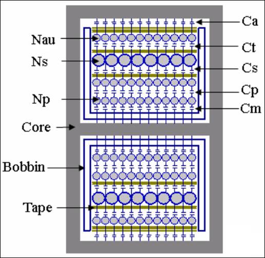 wKgaomTtjZOAQHvuAAC7XGafEis879 wKgaomTtjZOAQHvuAAC7XGafEis879